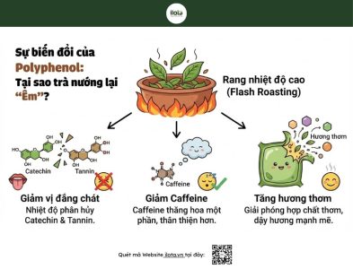 tra-sua-nuong-van-nam