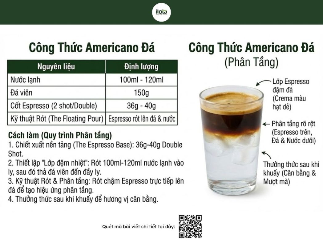 americano-da