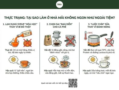 pumpkin-spice-latte-la-gi