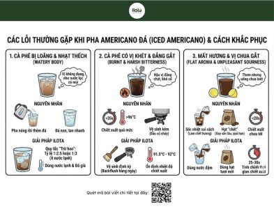 americano-da