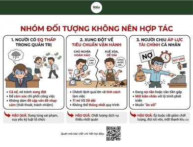 chung-von-mo-quan-ca-phe