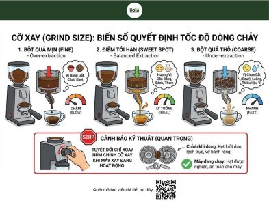 pha-ca-phe-bang-may-pha-tu-dong