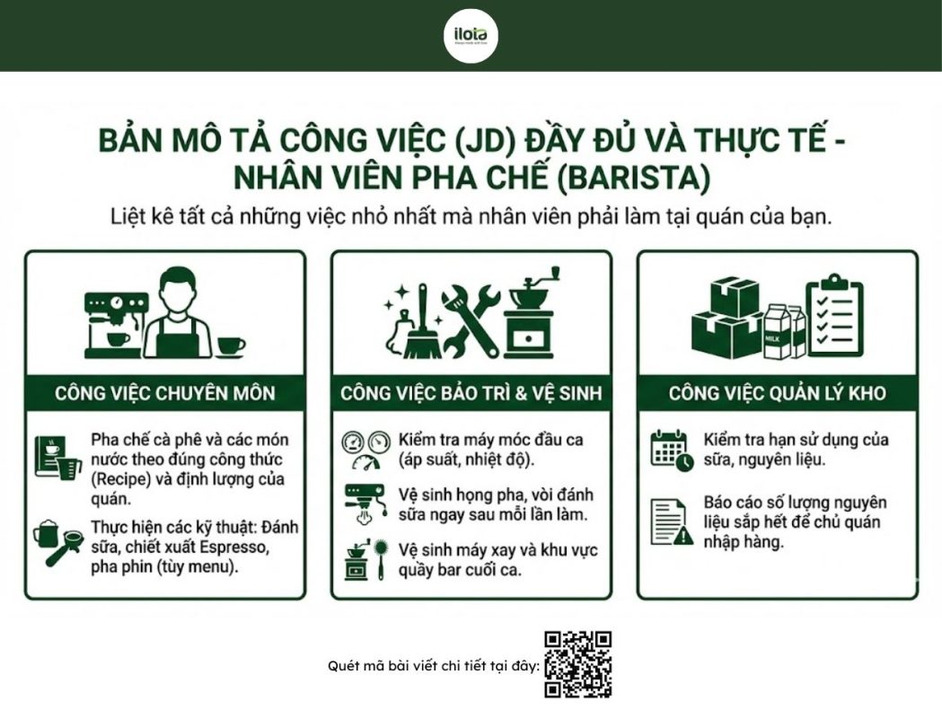 cach-tuyen-dung-nhan-su-quan-ca-phe
