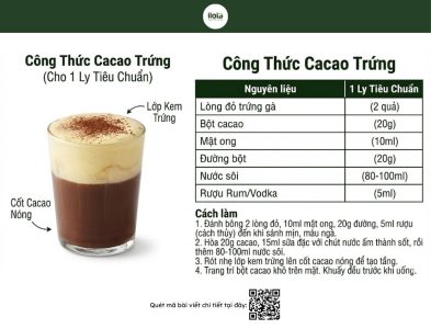 cach-lam-cacao-trung