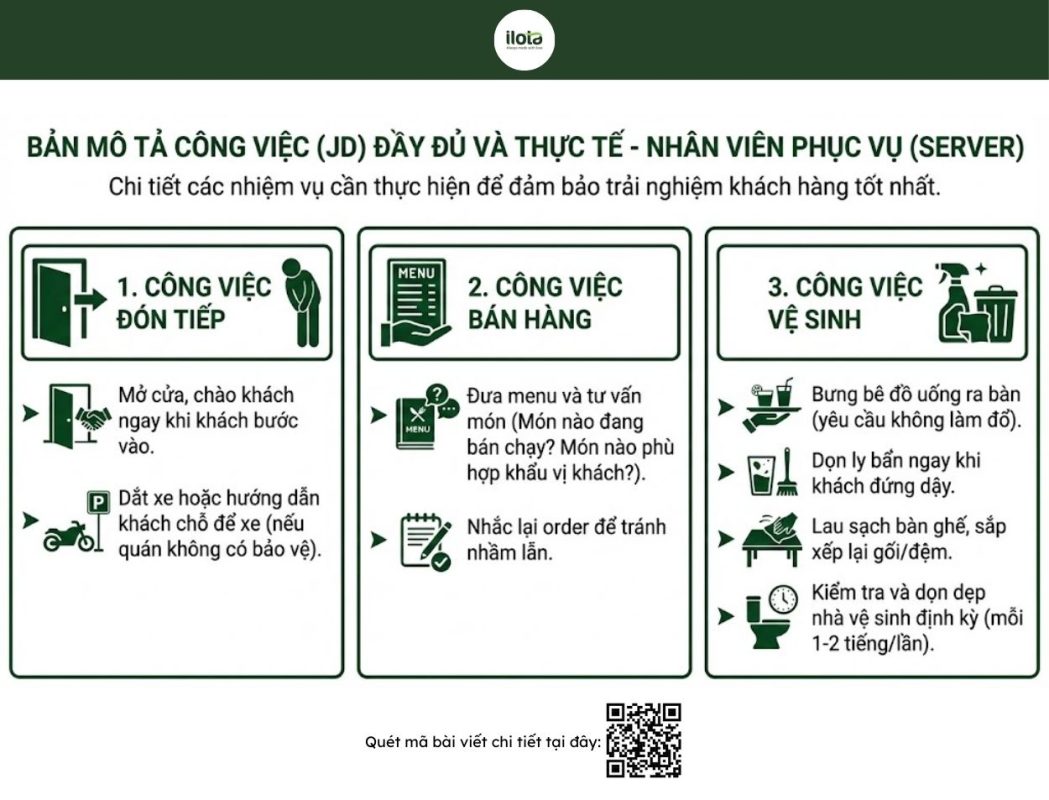 cach-tuyen-dung-nhan-su-quan-ca-phe