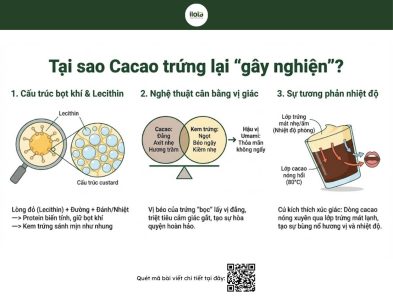 cach-lam-cacao-trung