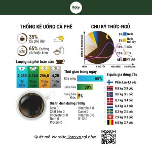 tac-dung-cua-caffeine