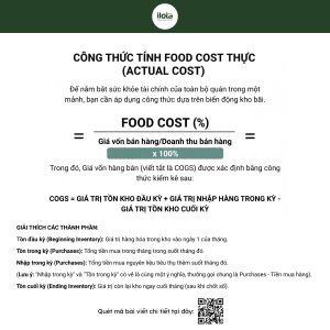 food-cost-ca-phe