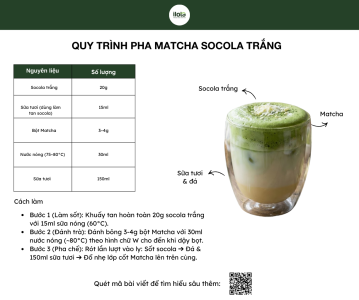 cach-pha-matcha-socola-trang-bang