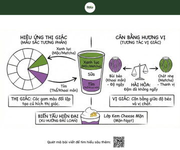 cach-pha-matcha-khoai-lang-tim