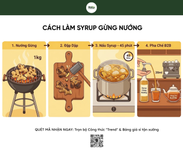 tra-giu-am-co-the-3-cong-thuc-pha-tra-tru-han