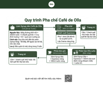 ca-phe-hottrend-2026-ca-phe-que-mexico-menu-mua-dong