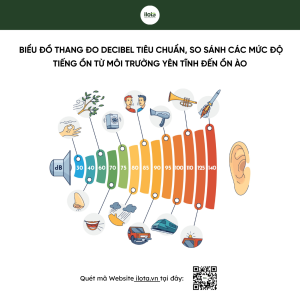 tieng-on-nen-chon-nhac-cho-quan-ca-phe