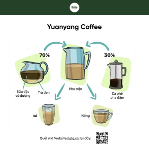 cong-thuc-tra-sua-uyen-uong