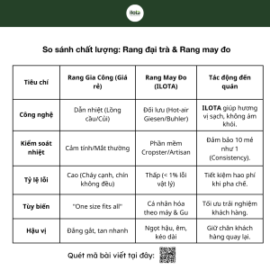 nguon-si-ca-phe-bang