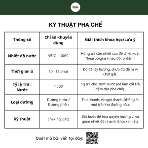 cach-pha-hong-tra-dau-bang