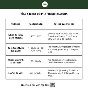 bang-cach-pha-french-matcha
