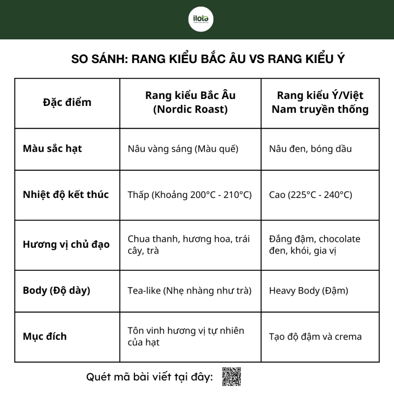 van-hoa-fika-bang