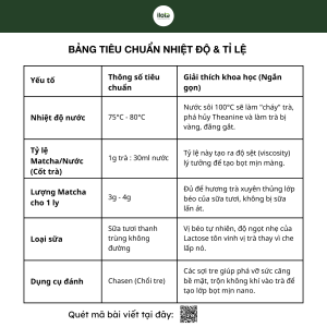 cach-pha-matcha-latte-bang