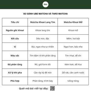 bang-cach-matcha-pha-khoai-lang-tim