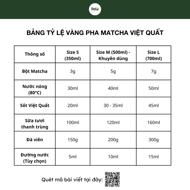 cong-thuc-pha-matcha-viet-quat-bang