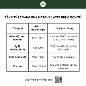 cach-pha-matcha-latte-phuc-bon-tu-bang