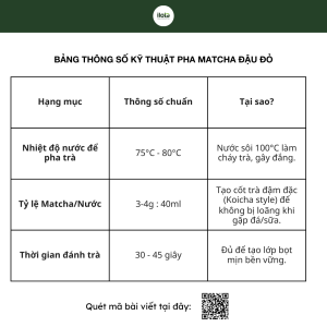 cong-thuc-pha-matcha-dau-do-bang