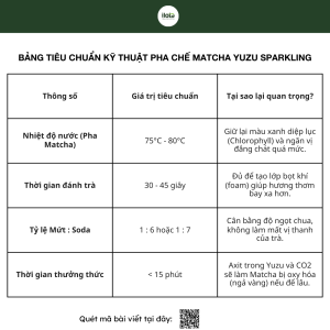 cong-thuc-pha-matcha-Yuzu-bang