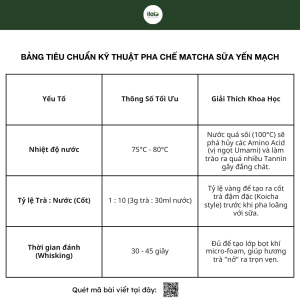 cong-thuc-pha-matcha-sua-yen-mach-bang
