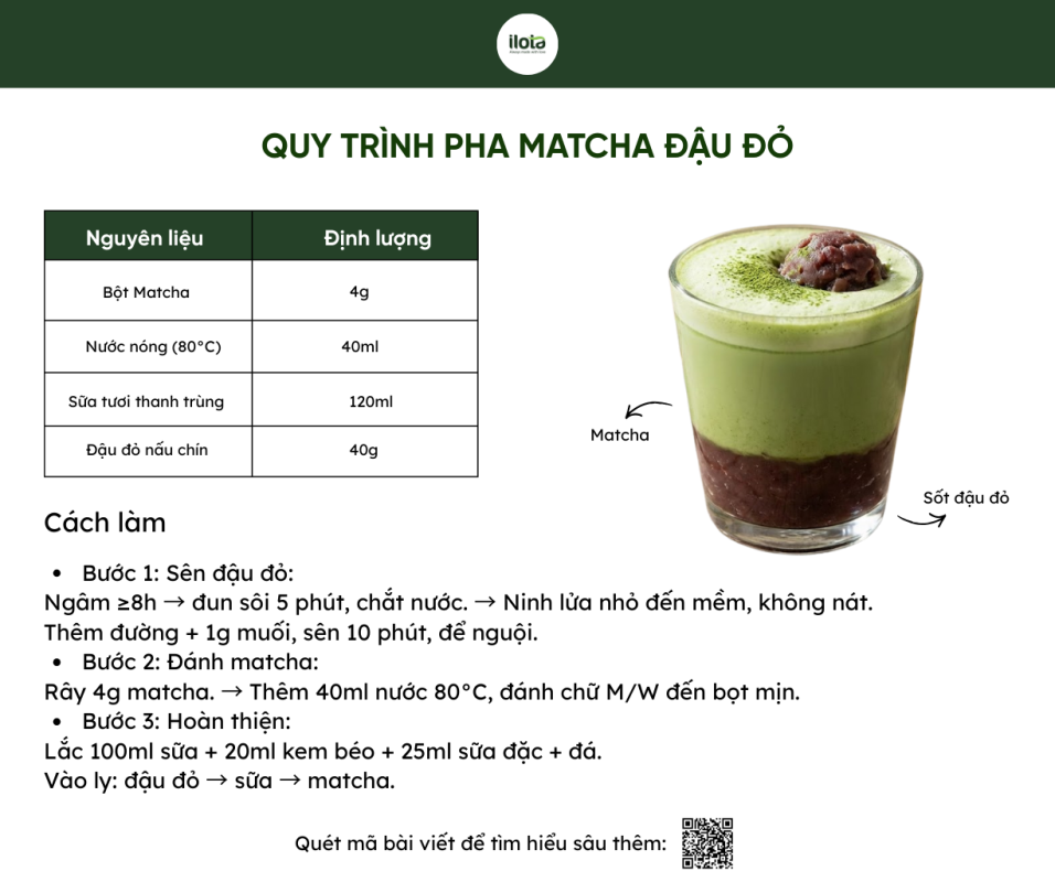 cach-pha-matcha-dau-do