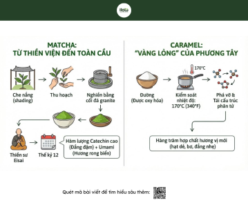 cach-pha-caramel-matcha-latte-anh-khoa-hoc