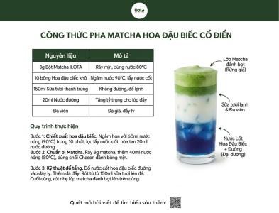 cach-pha-matcha-hoa-dau-biec-tang-may-doc-quyen