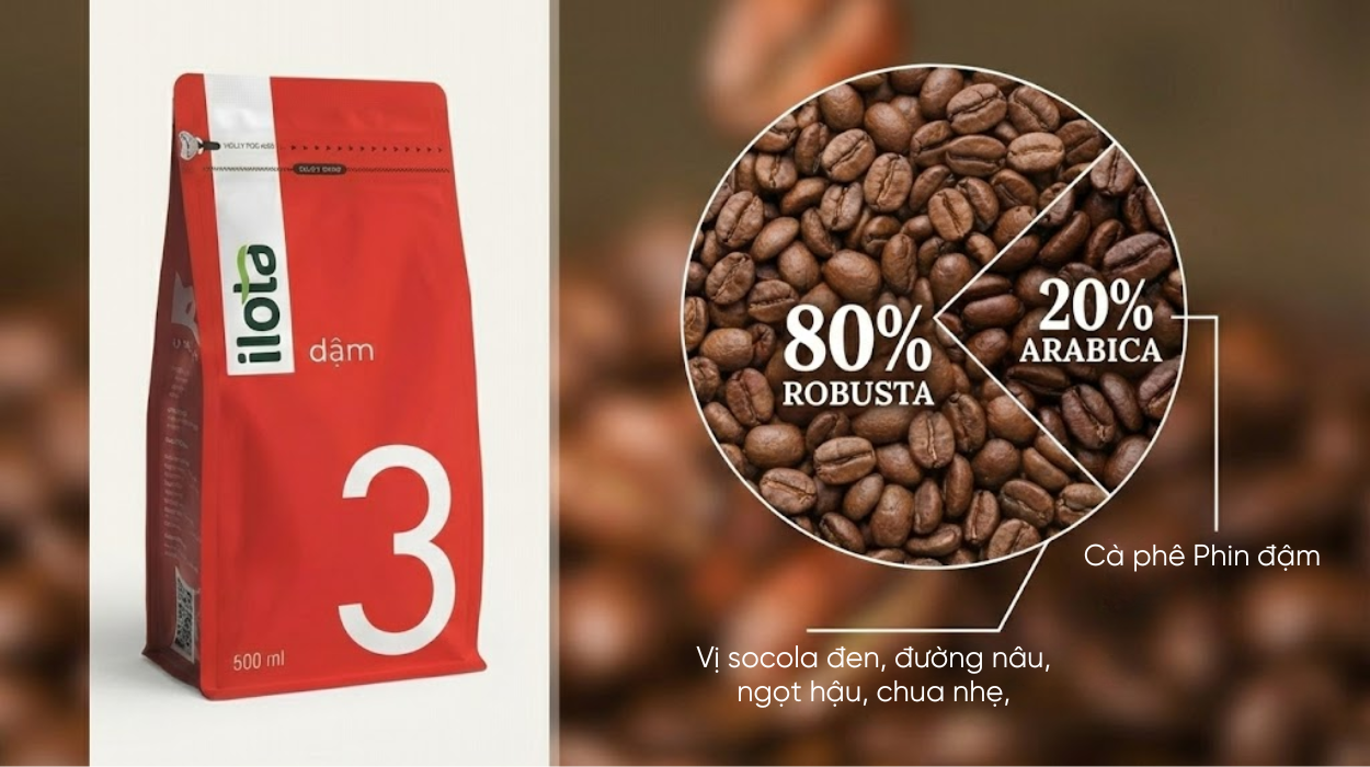 3-cong-thuc-ca-phe-blend-cho-chu-quan-ca-phe-phin-dam