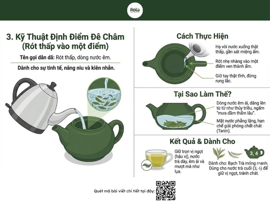 cac-ky-thuat-rot-nuoc-khi-pha-tra
