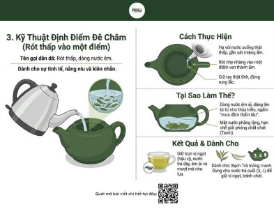 cac-ky-thuat-rot-nuoc-khi-pha-tra