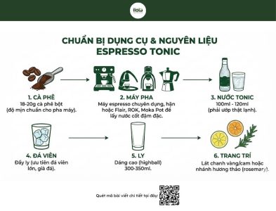 cach-pha-espresso-tonic