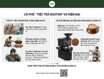 tiec-tra-boston