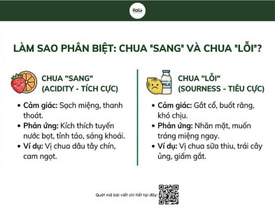 thuat-ngu-thu-nem-ca-phe