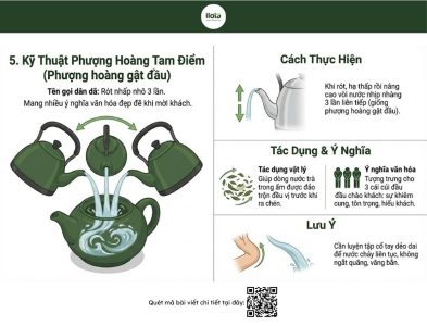 cac-ky-thuat-rot-nuoc-khi-pha-tra