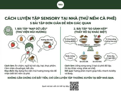 thuat-ngu-thu-nem-ca-phe