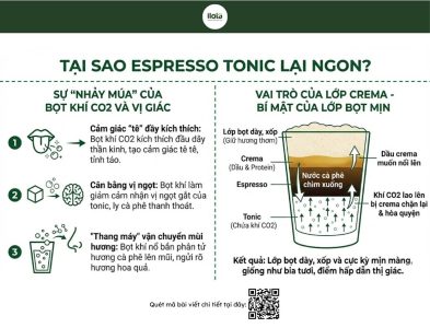 cach-pha-espresso-tonic