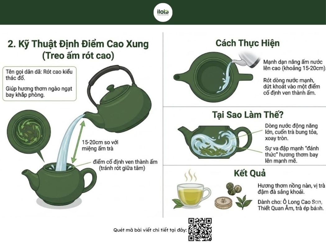 cac-ky-thuat-rot-nuoc-khi-pha-tra