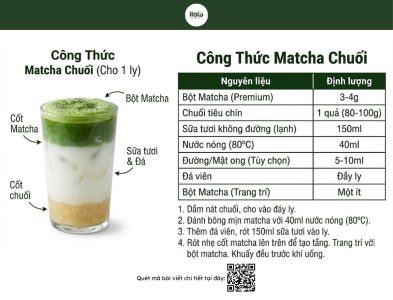 cach-lam-matcha-chuoi