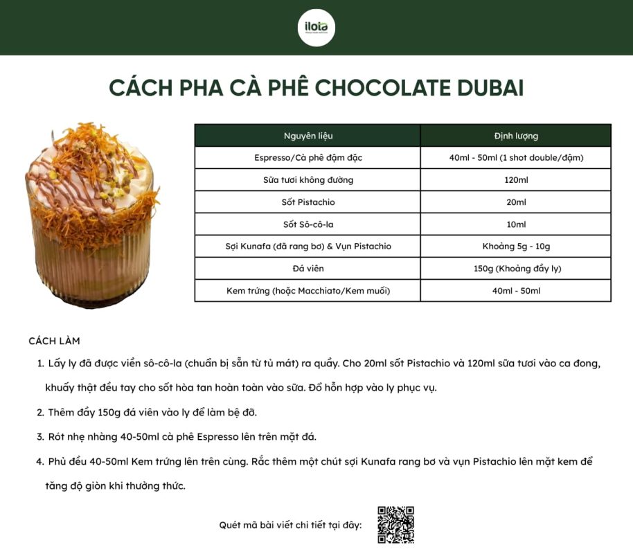 ca-phe-chocolate-dubai