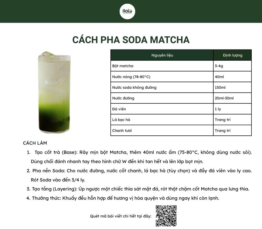 cach-pha-soda-matcha
