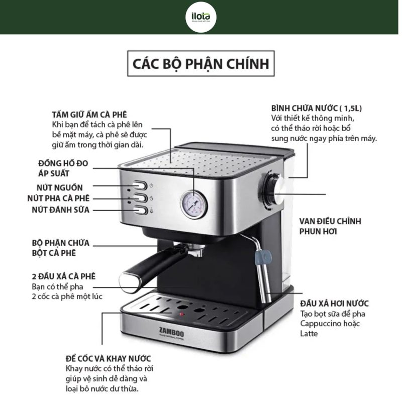 chi-tiet-cau-tao-cua-may-pha-ca-phe-espresso