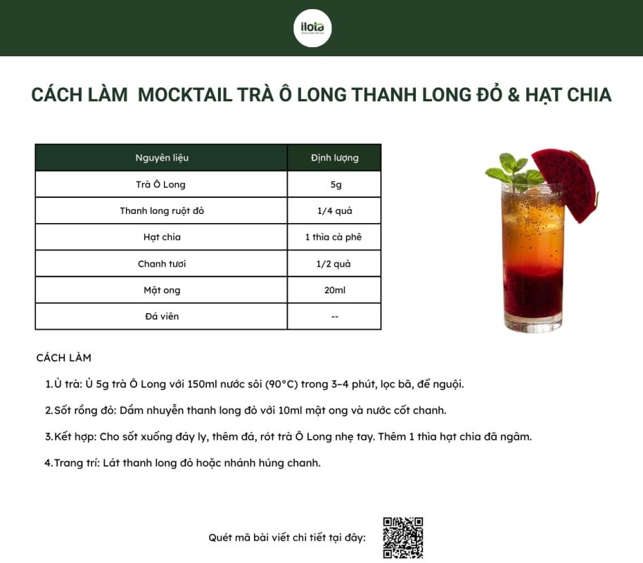 cong-thuc-lam-do-uong-tu-mam-ngu-qua