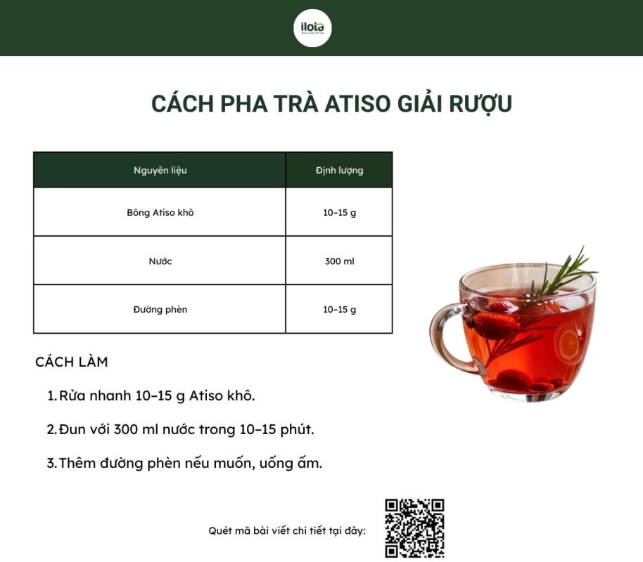 cach-pha-tra-giai-ruou