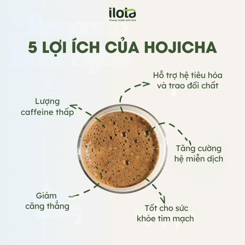 hojicha-matcha