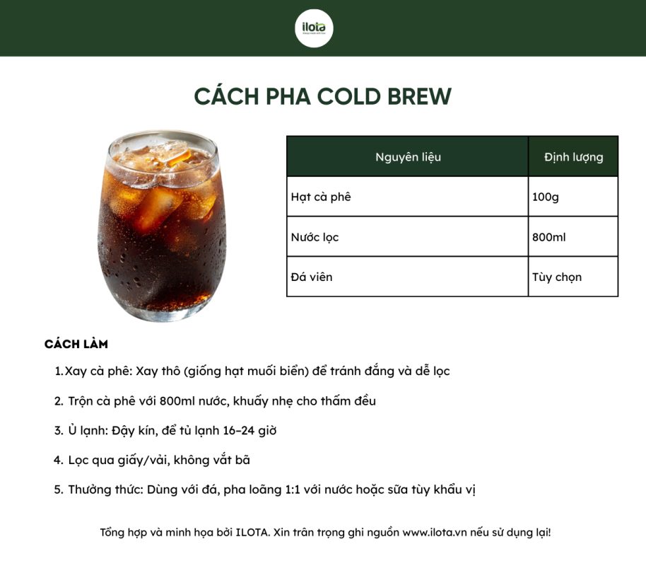 3-cong-thuc-ca-phe-giai-nhiet-mua-he-tại-nha